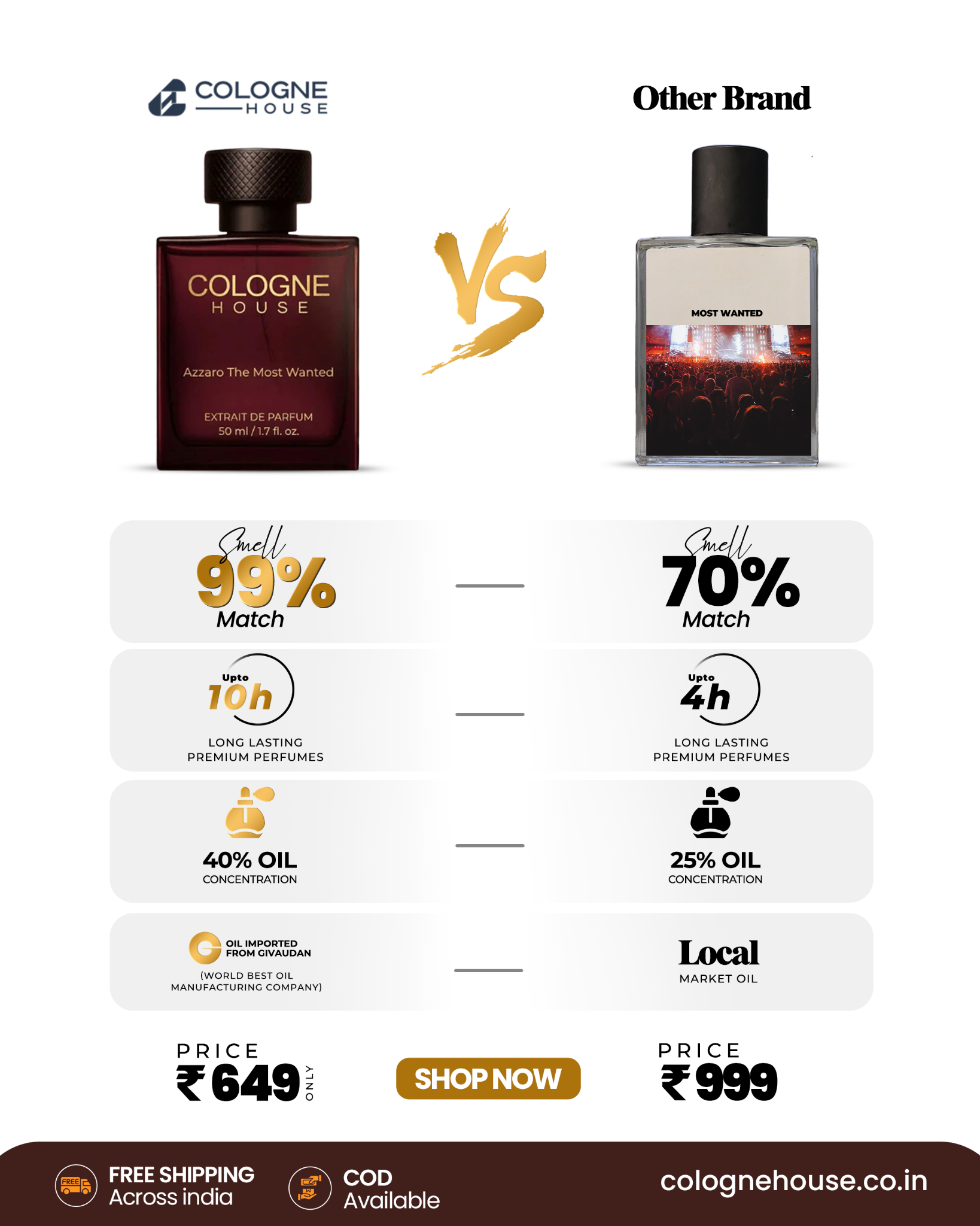 Cologne House Facebook ad: Your Signature Scent Starts Here