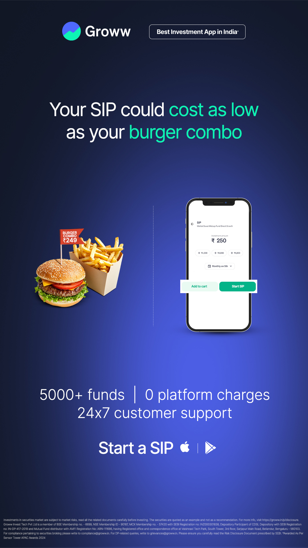 Groww Facebook ad