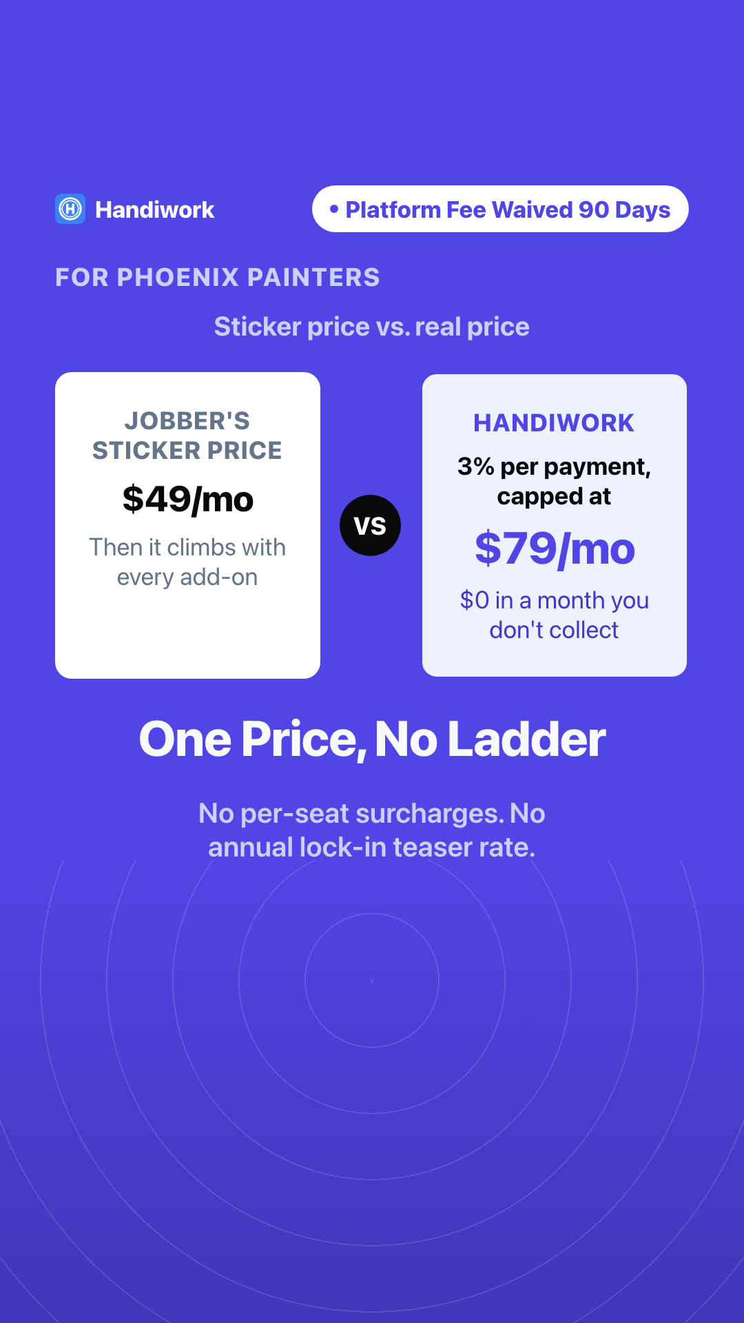 Handiwork App Facebook ad: A Ceiling, Not a Ladder