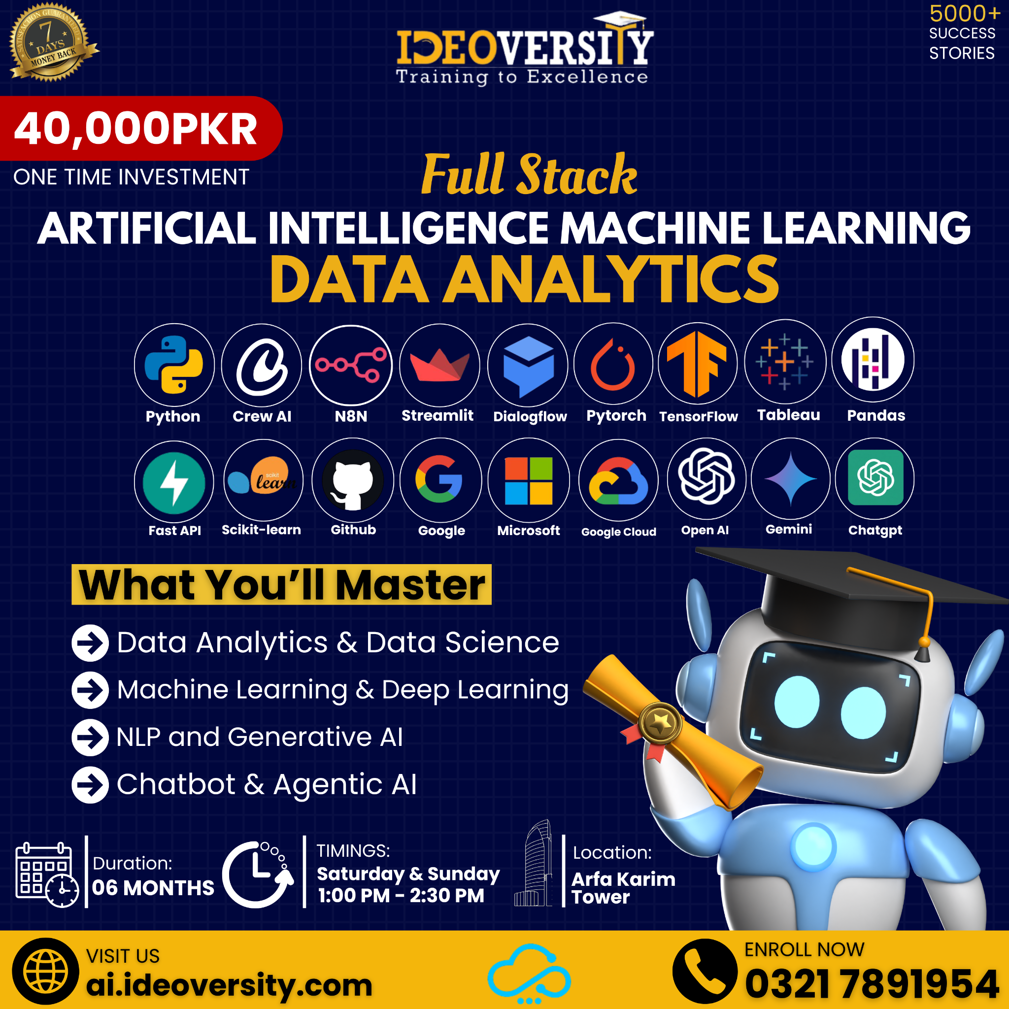 Ideoversity - AI & Emerging Tech Facebook ad: Degree Se Nahi, Skill Se Future Banega!