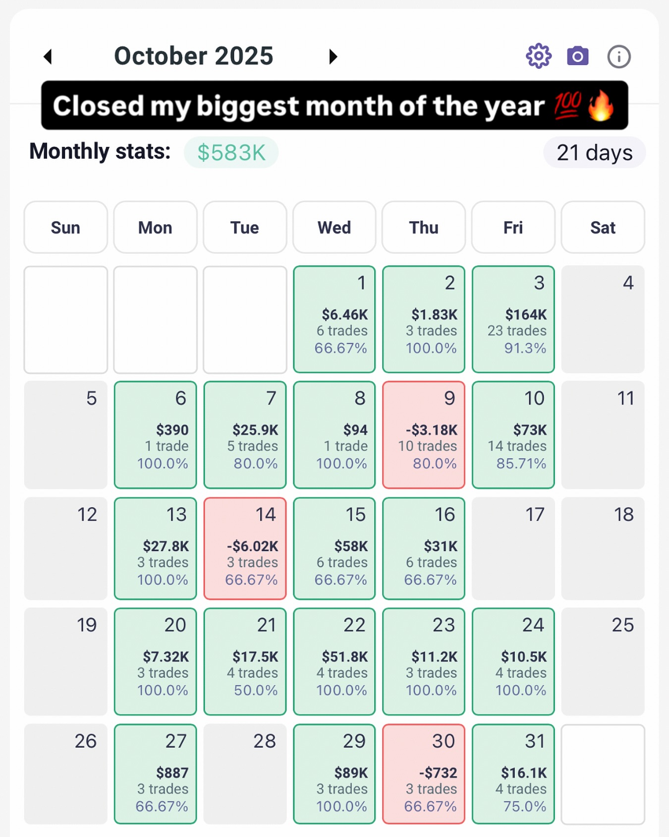 Kay Capitals Facebook ad