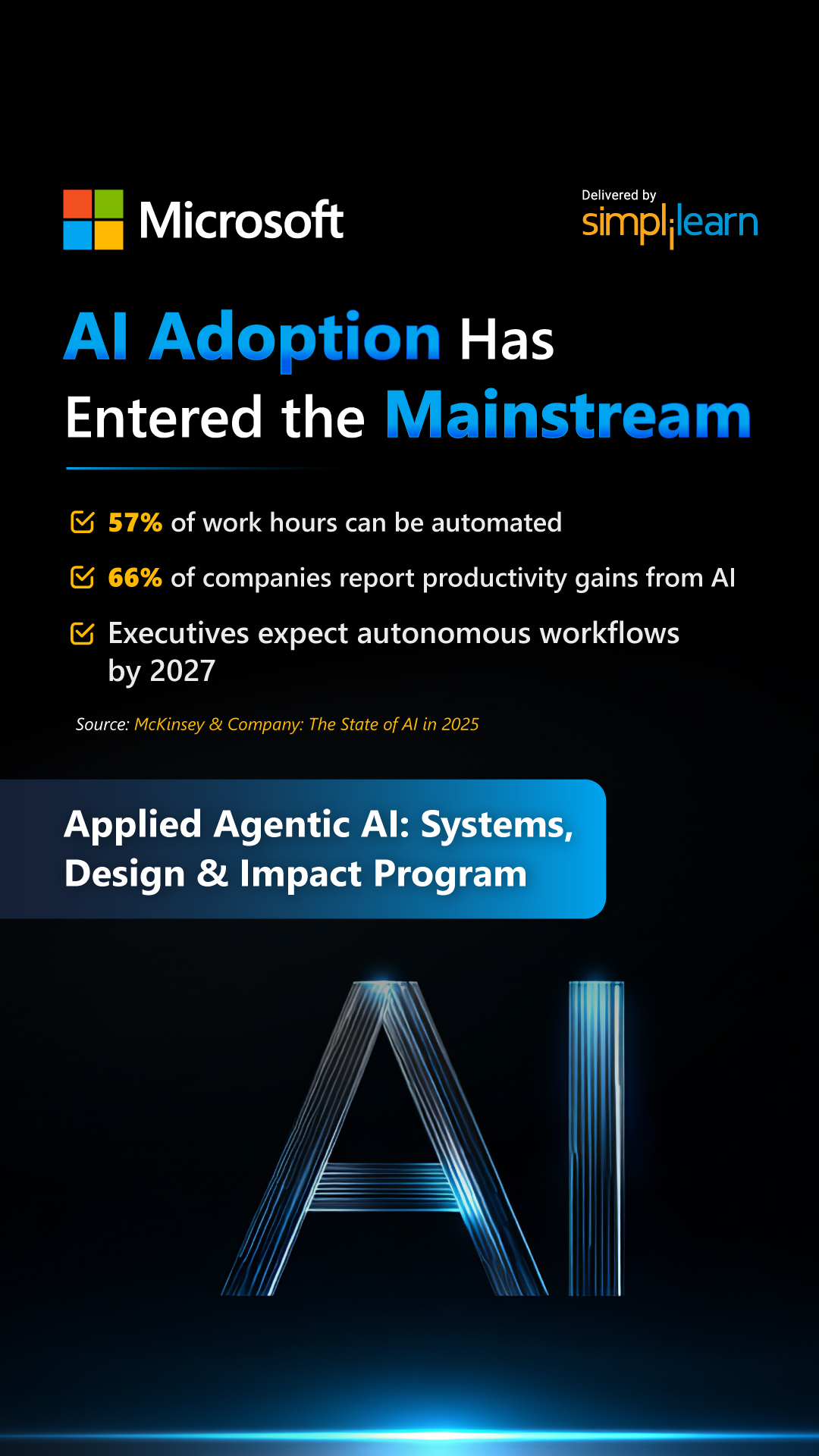 Simplilearn Facebook ad