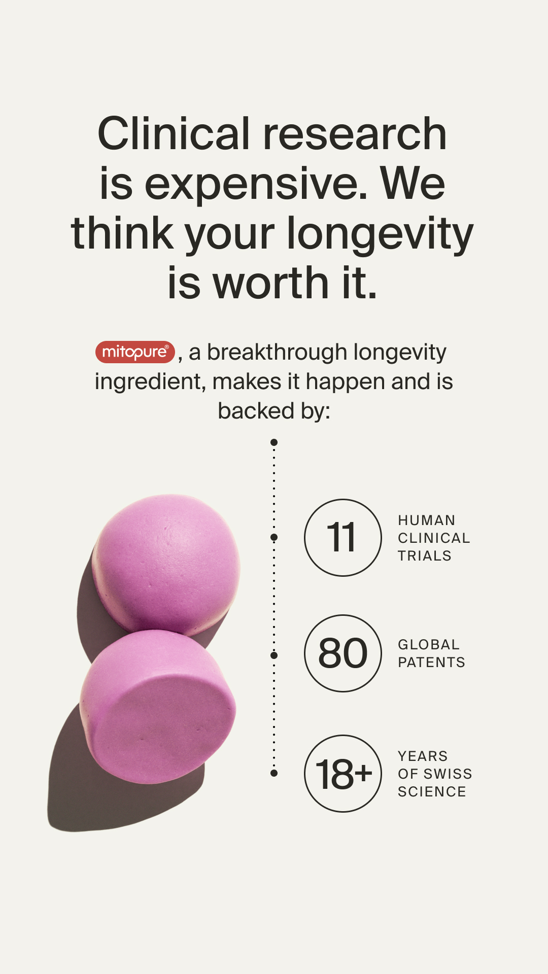 Timeline Longevity Facebook ad