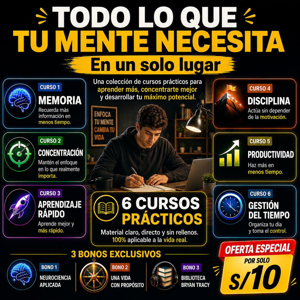 Universidad de la Mente Facebook ad: Obtén ahora!