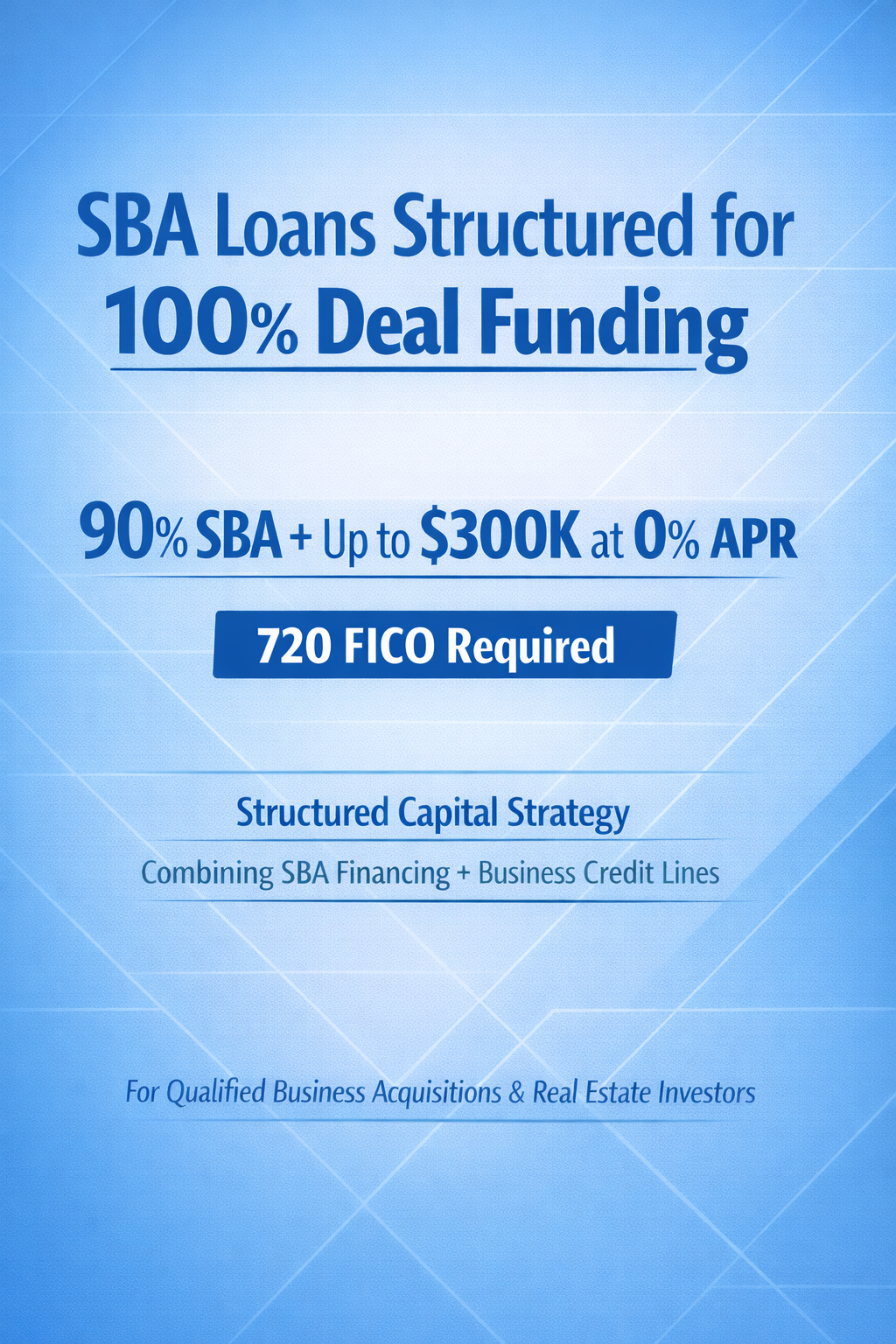 The Funding Firm  Facebook ad