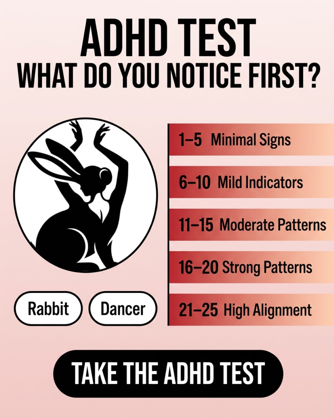Personality Test: Created by Experts  Facebook ad