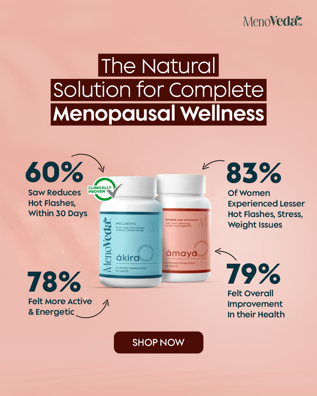 Menoveda Facebook ad