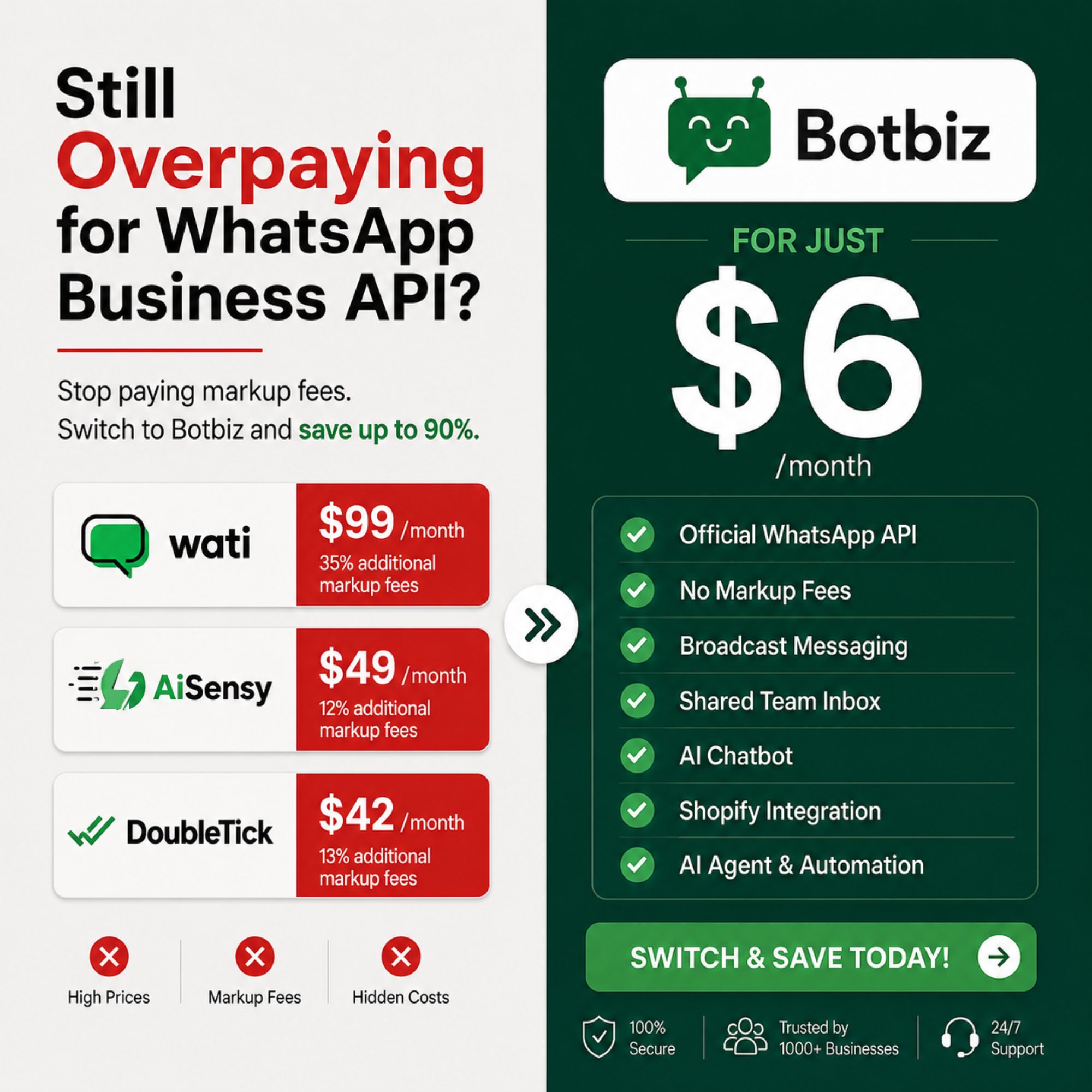 Botbiz Facebook ad