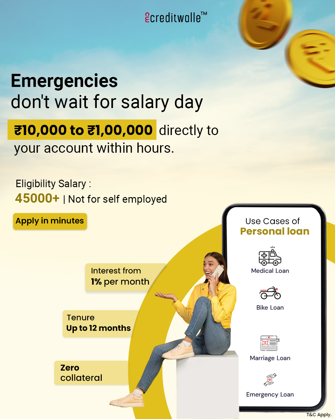 CreditWalle Facebook ad: Get ₹1 Lakh in Minutes