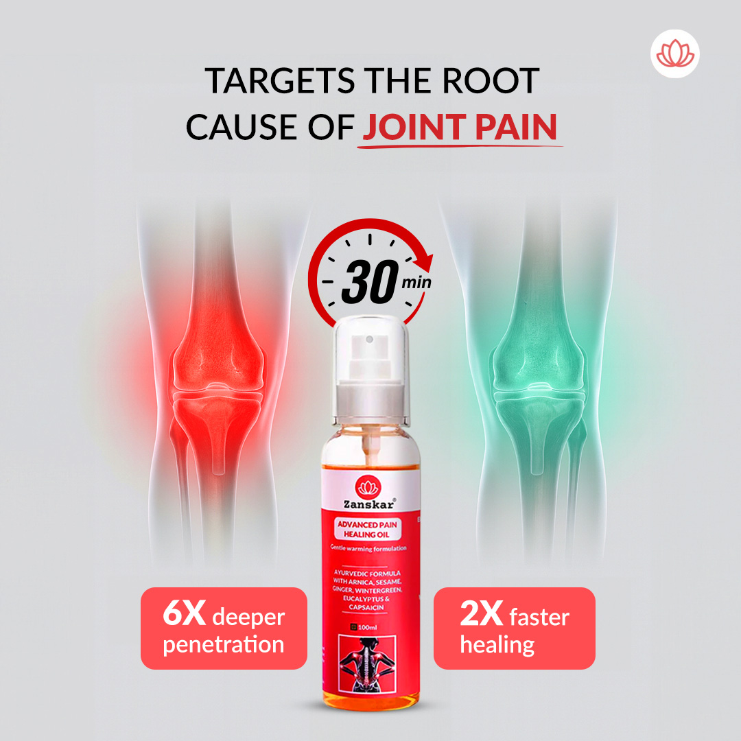 Zanskar: Muscle & Joint Relief Facebook ad