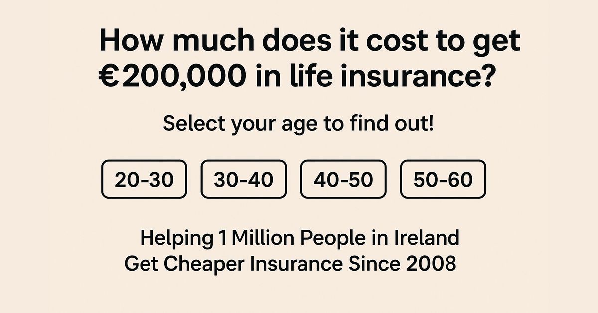 Best Insurance Quote Facebook ad