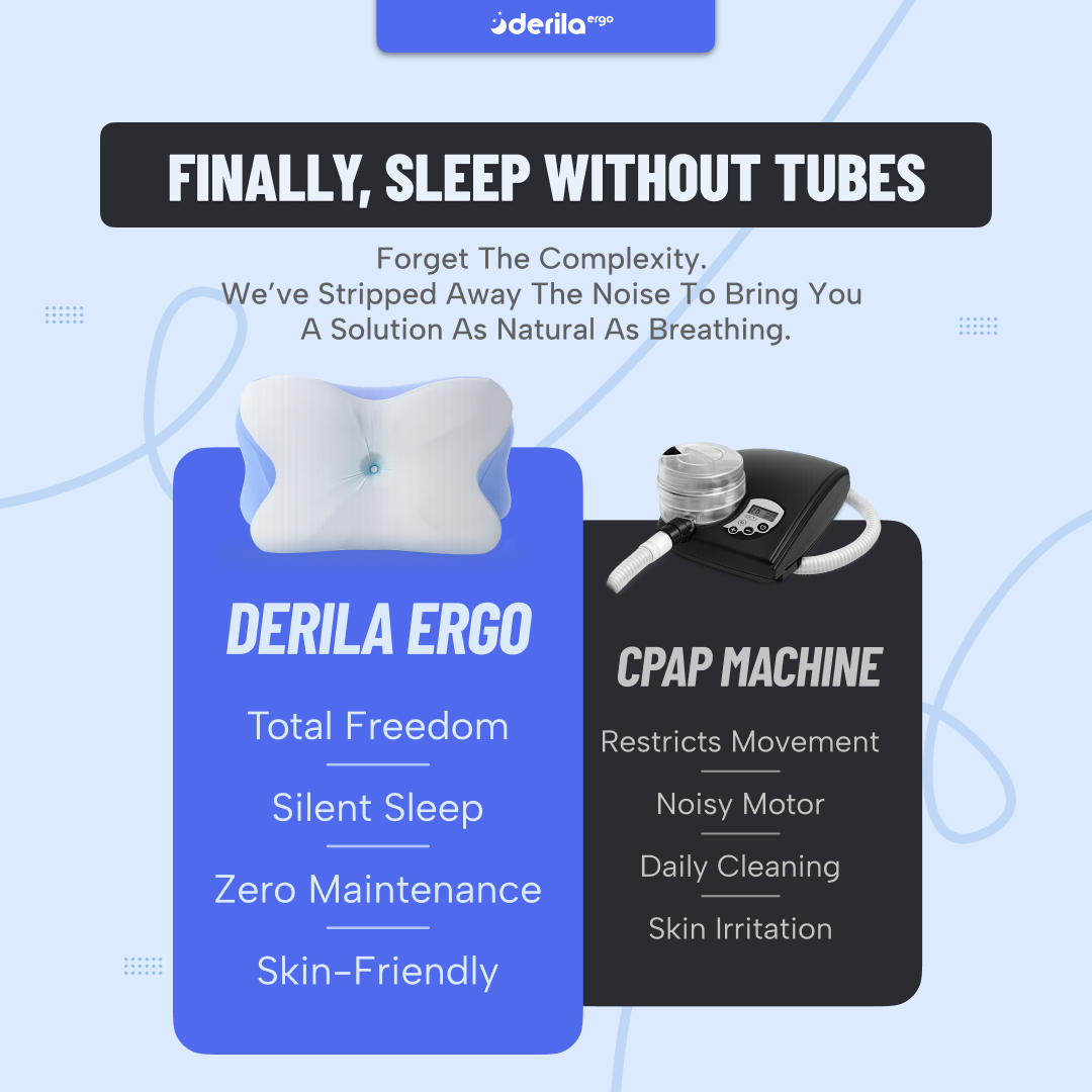 Derila Ergo Facebook ad: Sleep Without Tubes