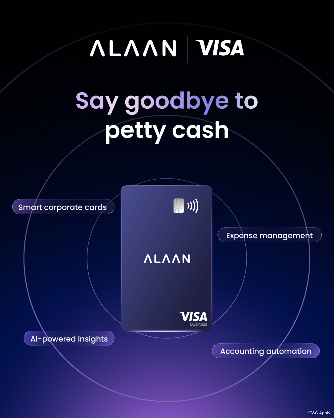 Alaan Facebook ad from Nov 24, 2025