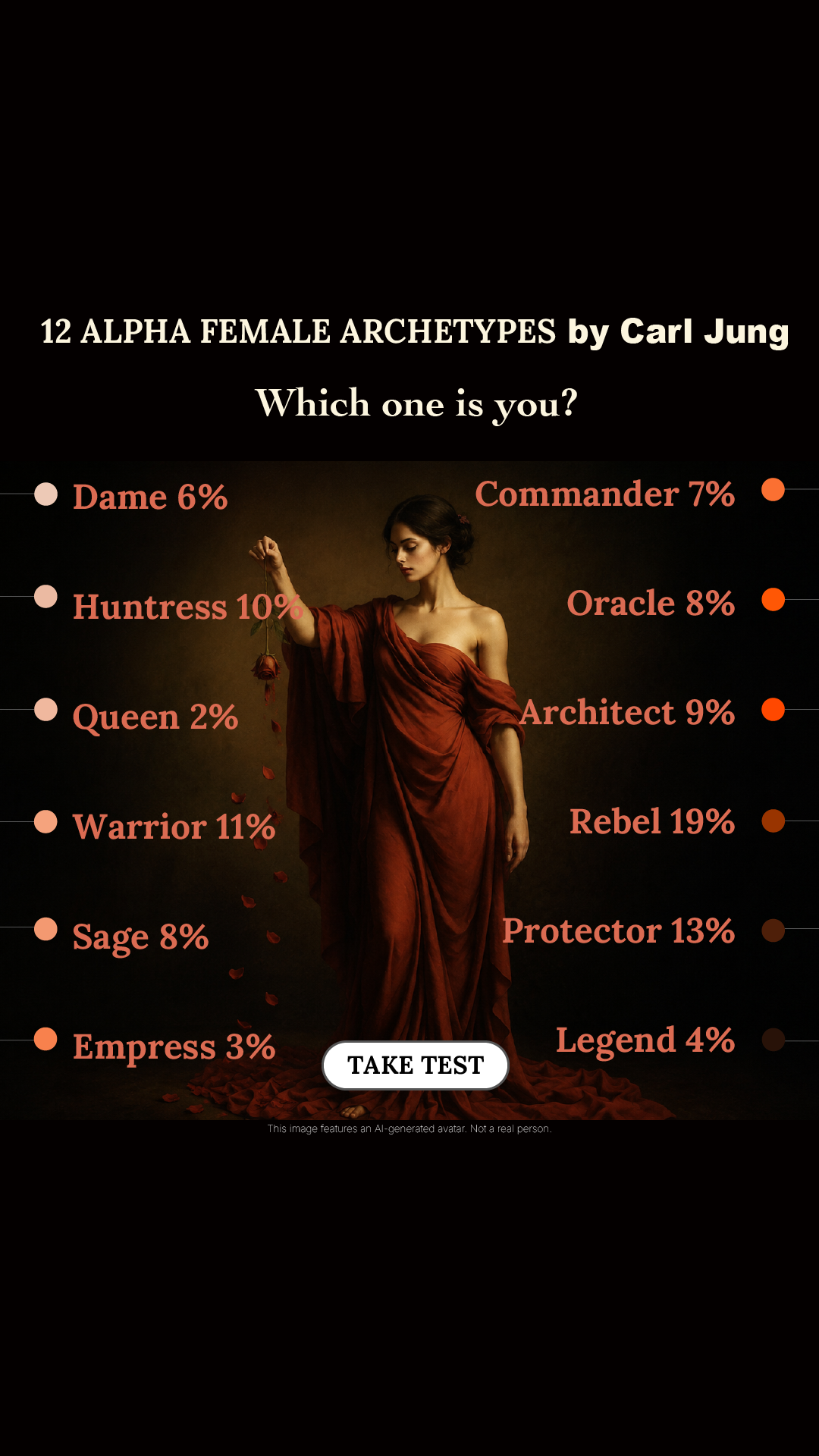 Personality Type Facebook ad