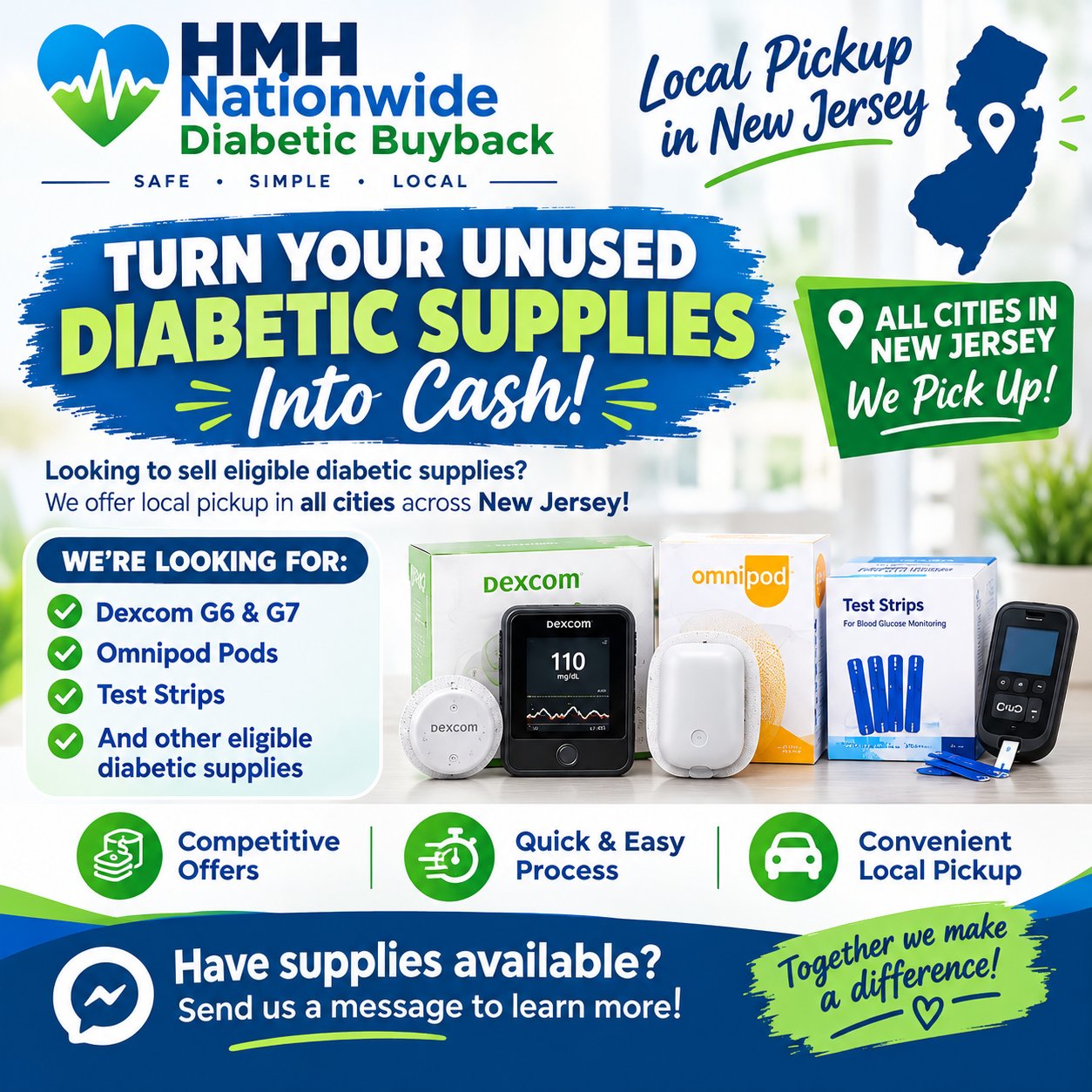 HMH Nationwide Diabetic Buyback Facebook ad: Sell Your Diabetic Supplies Today!