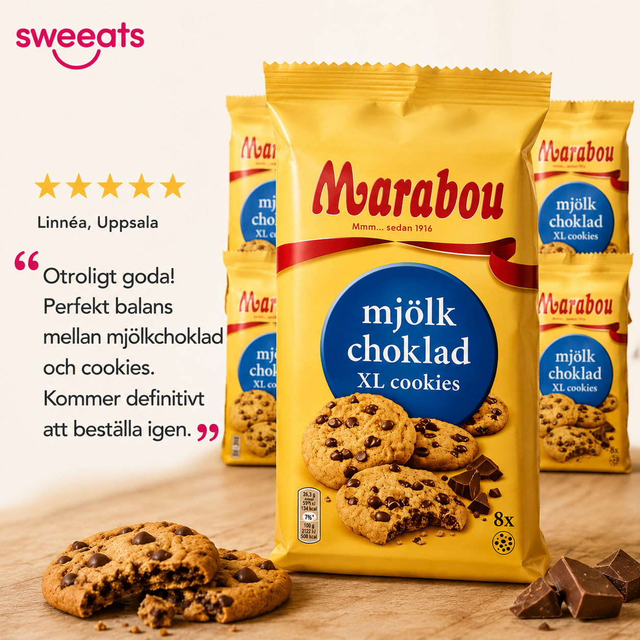 Sweeats.se Facebook ad: Därför älskar kunderna den