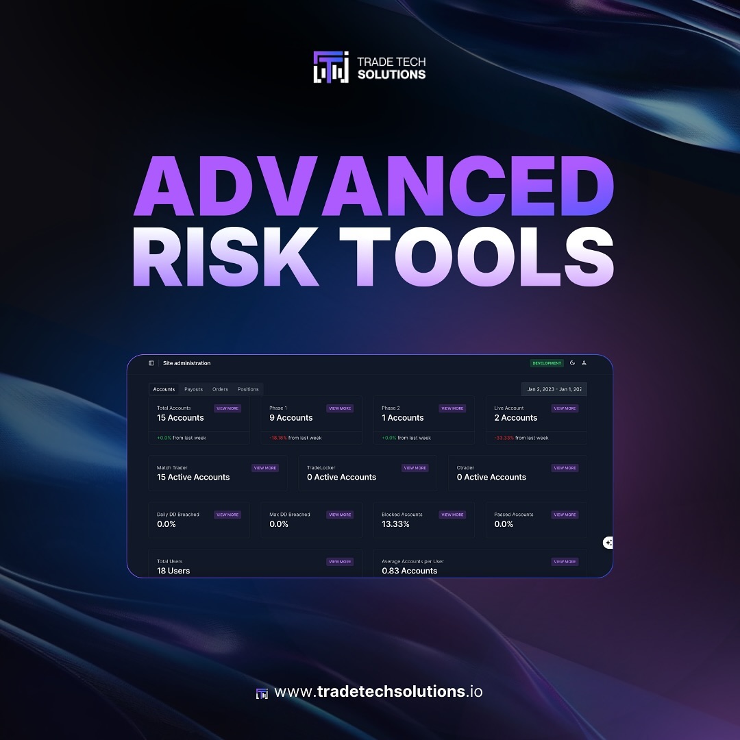 Trade Tech Solutions Facebook ad