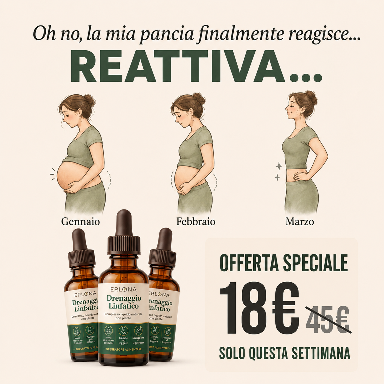 Erlona It Facebook ad: Non dare la colpa al tuo stile di vita, Inizia rimettendo…