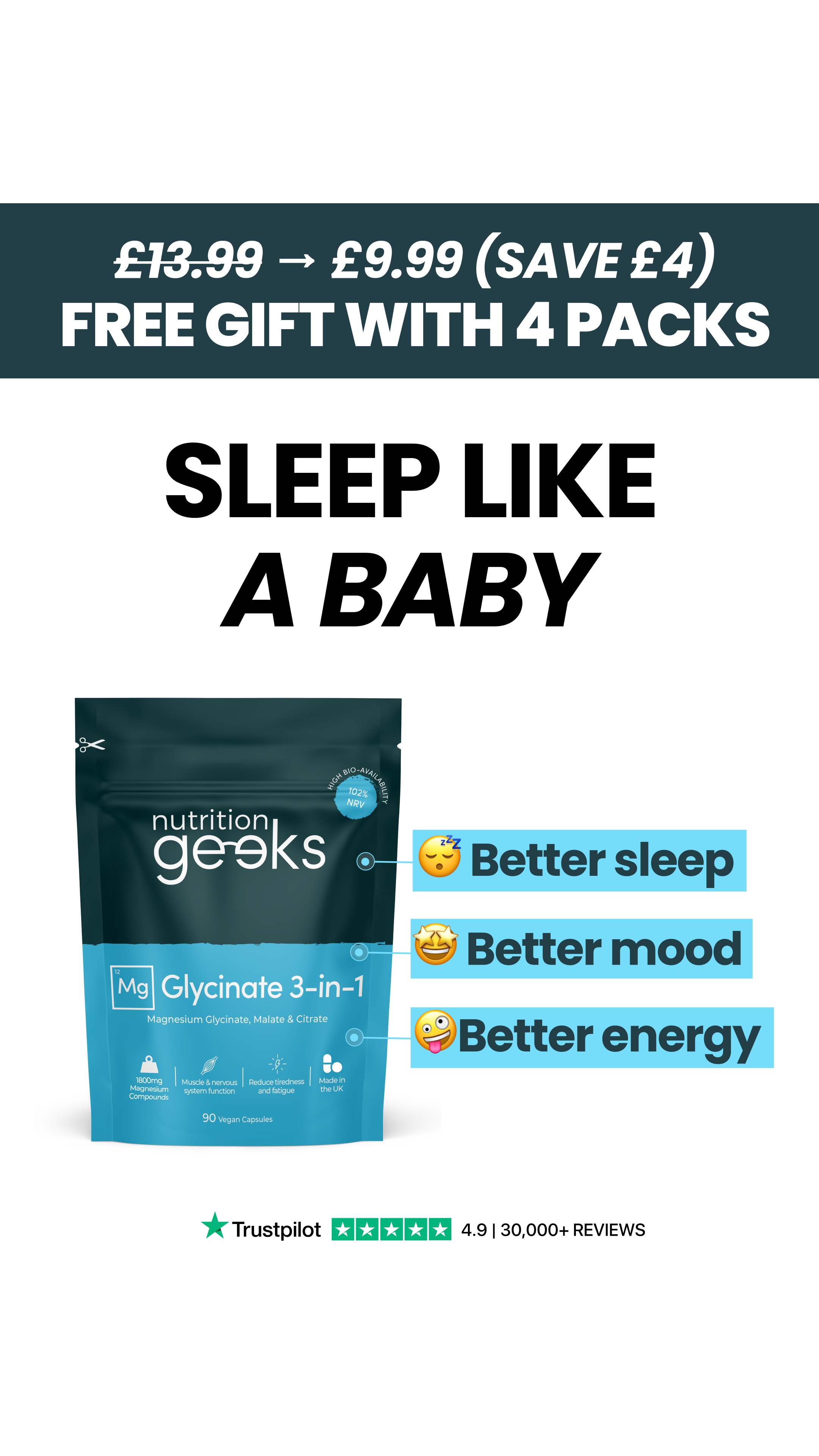 Nutrition Geeks Facebook ad