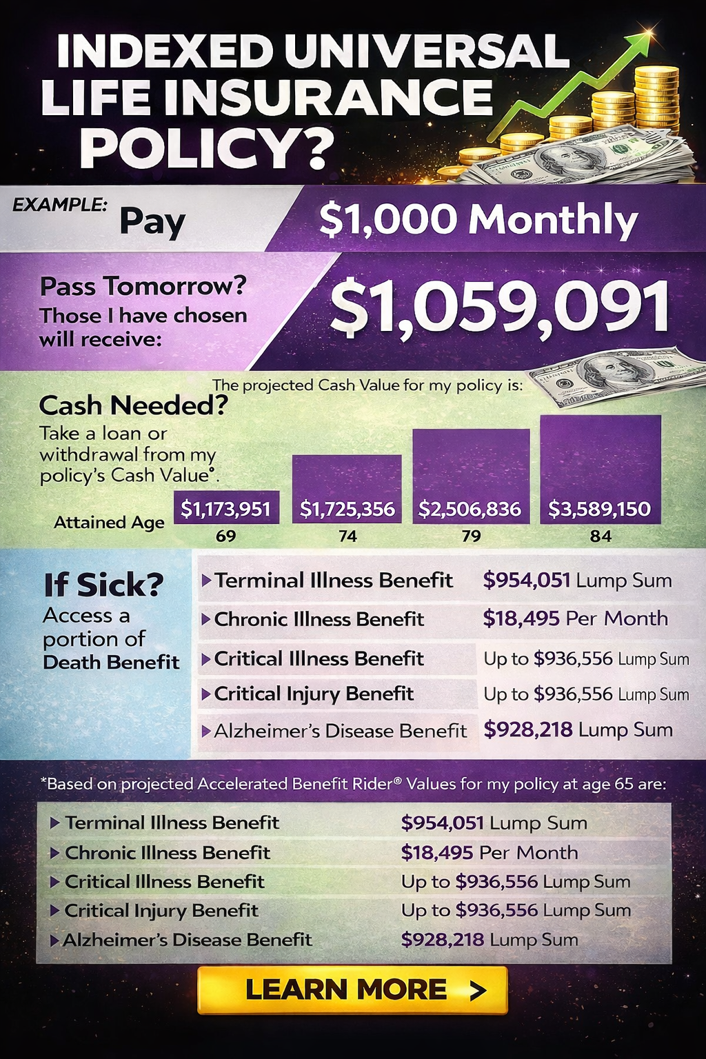 Bryan Boatman Facebook ad