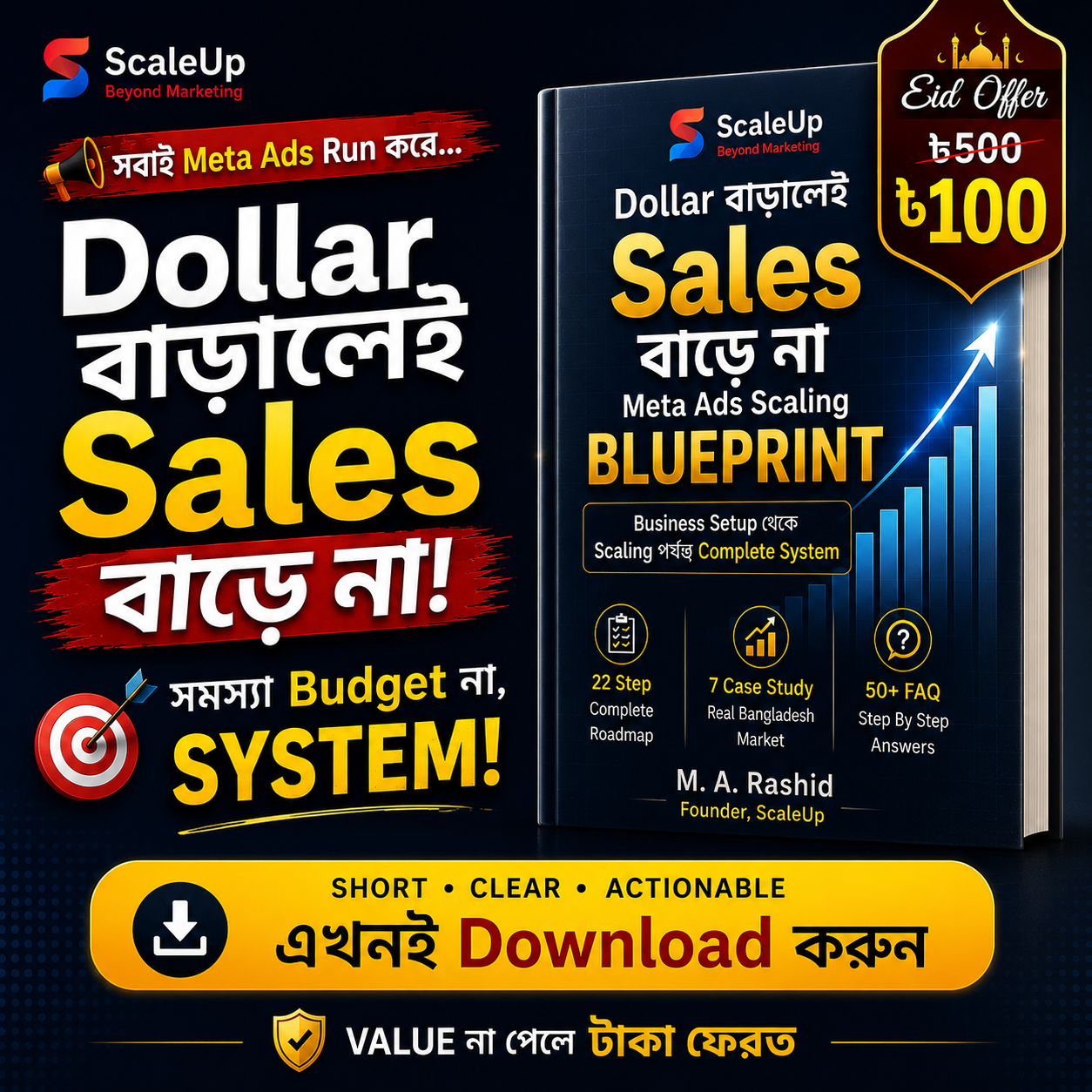 ScaleUp Facebook ad: Dollar বাড়ালেই Sales বাড়ে না, জানুন আসল System!