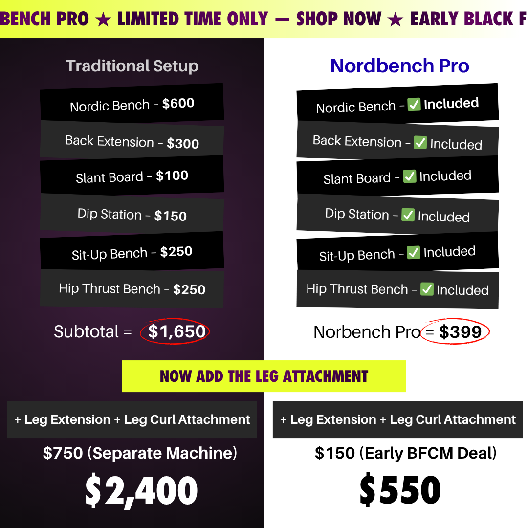 The Nordstick Facebook ad