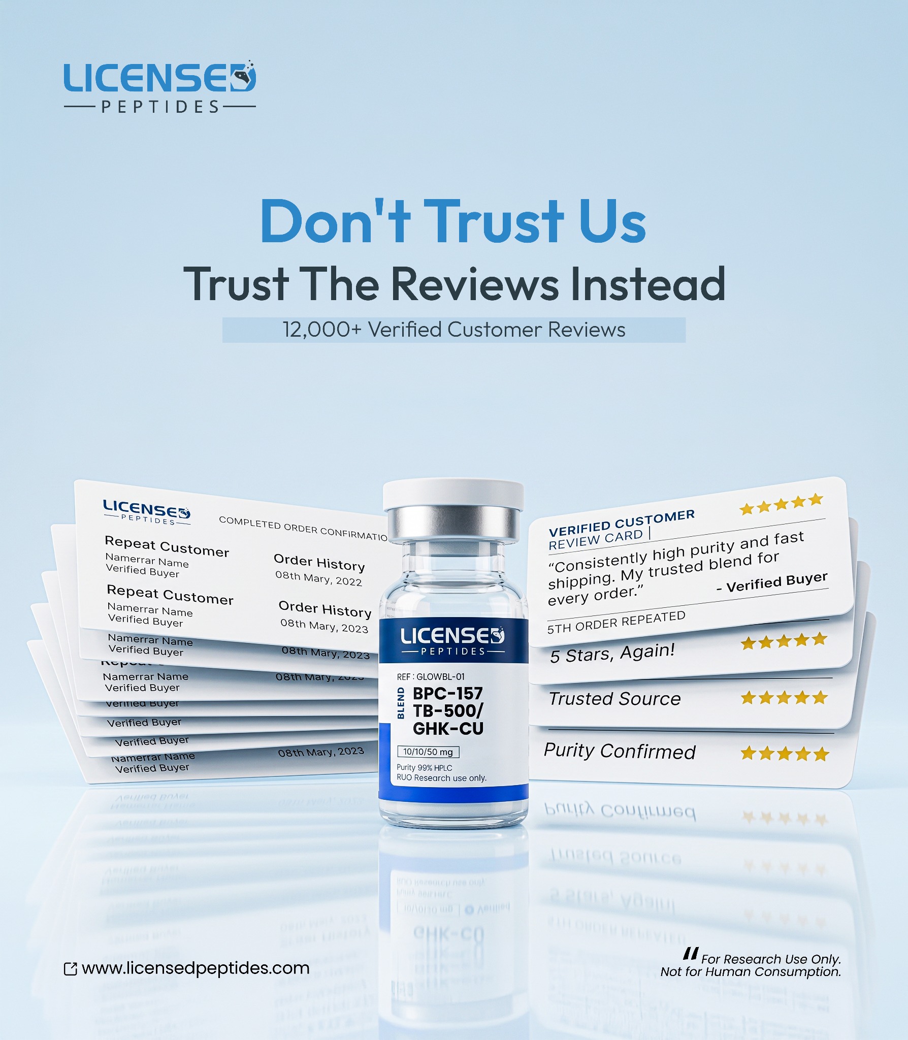 LicensedPeptides.com Facebook ad: You’ve Done The Research. Stop.