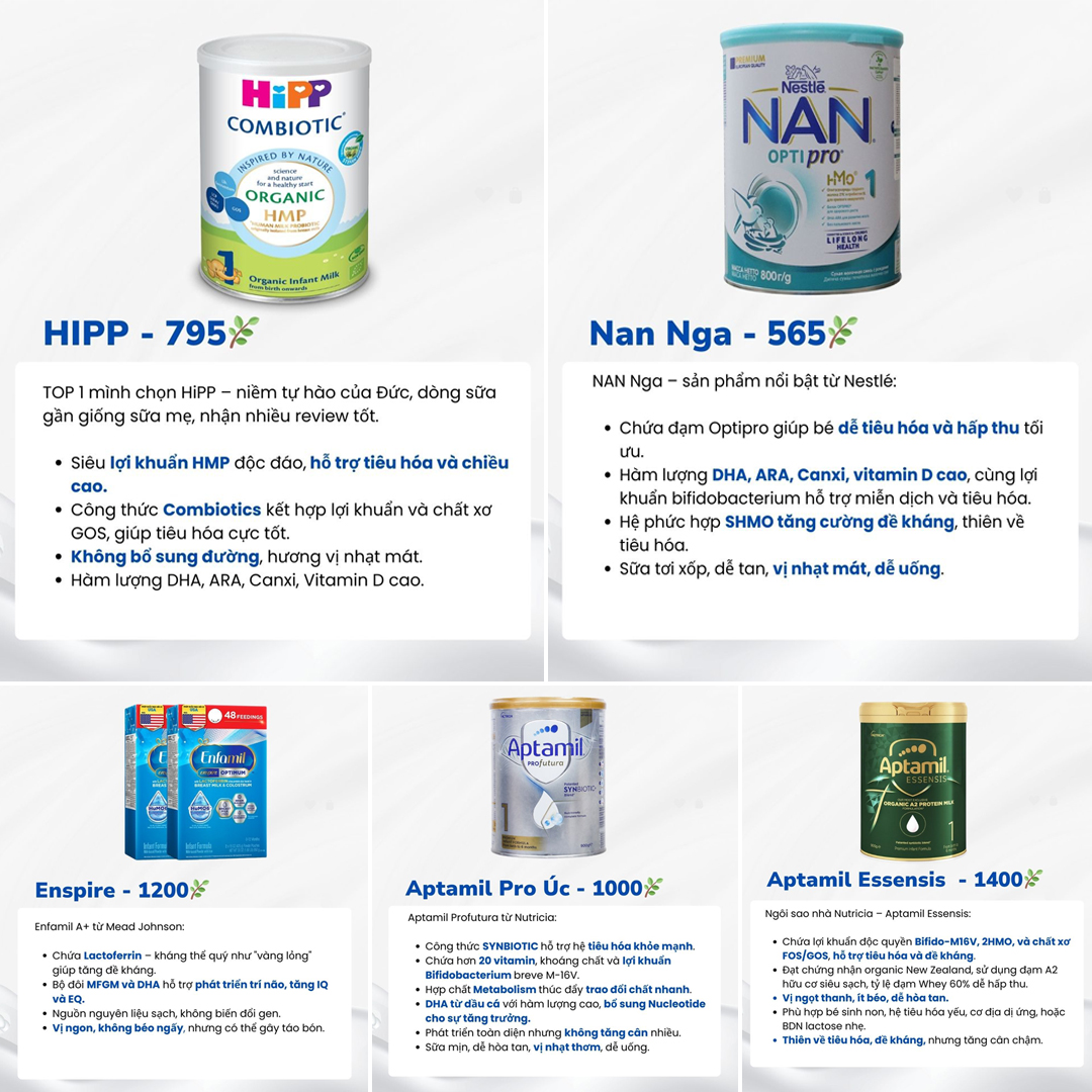 Mẹ Ruốc chia sẻ nuôi con nhàn tênh Facebook ad: TOP 5 sữa công thức được mẹ bỉm…