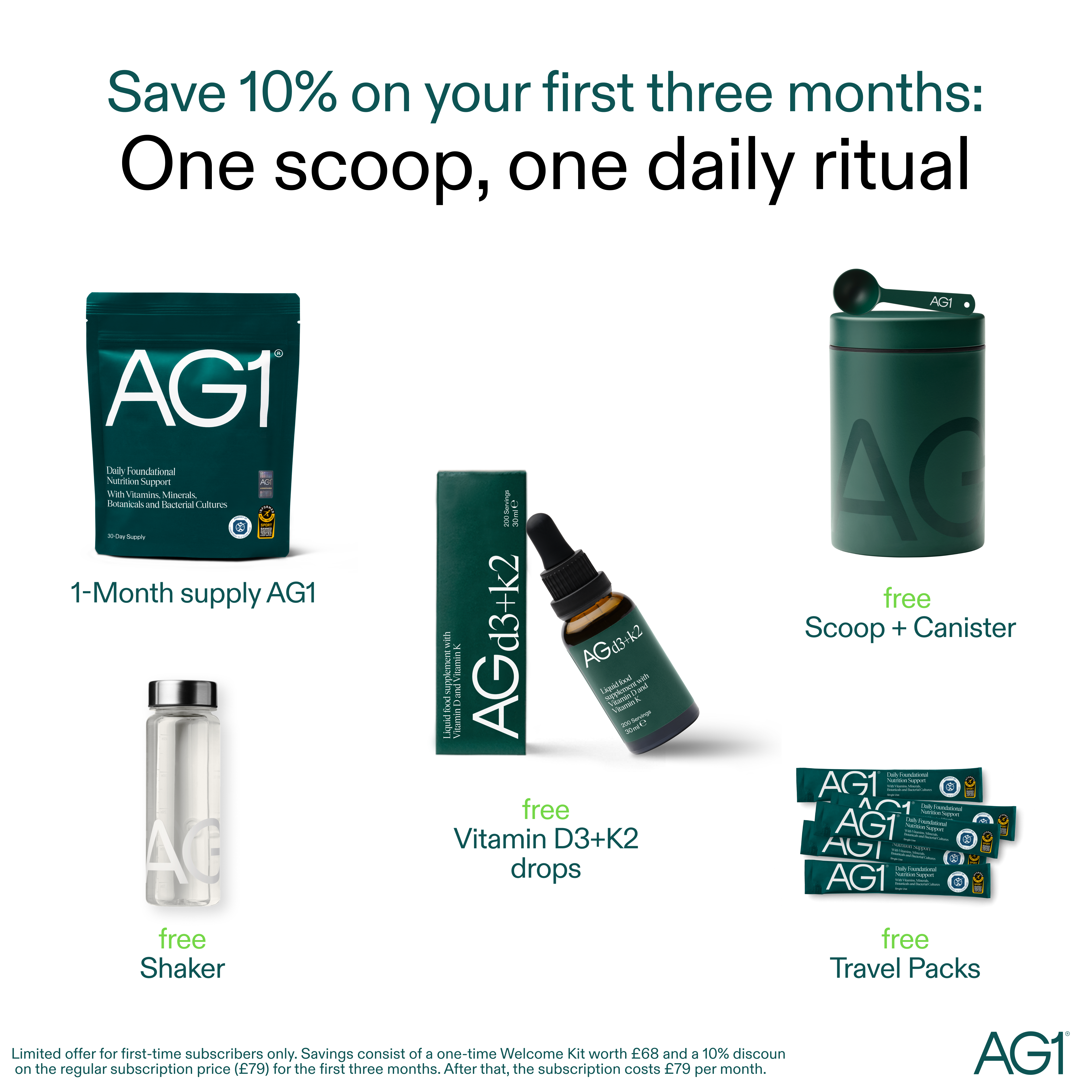 AG1 by Athletic Greens Facebook ad