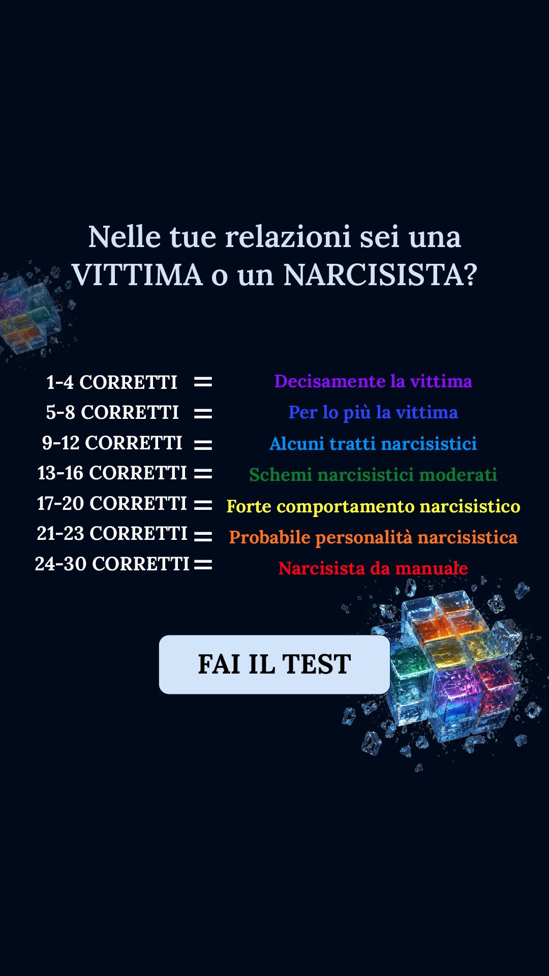 Personality Type Facebook ad
