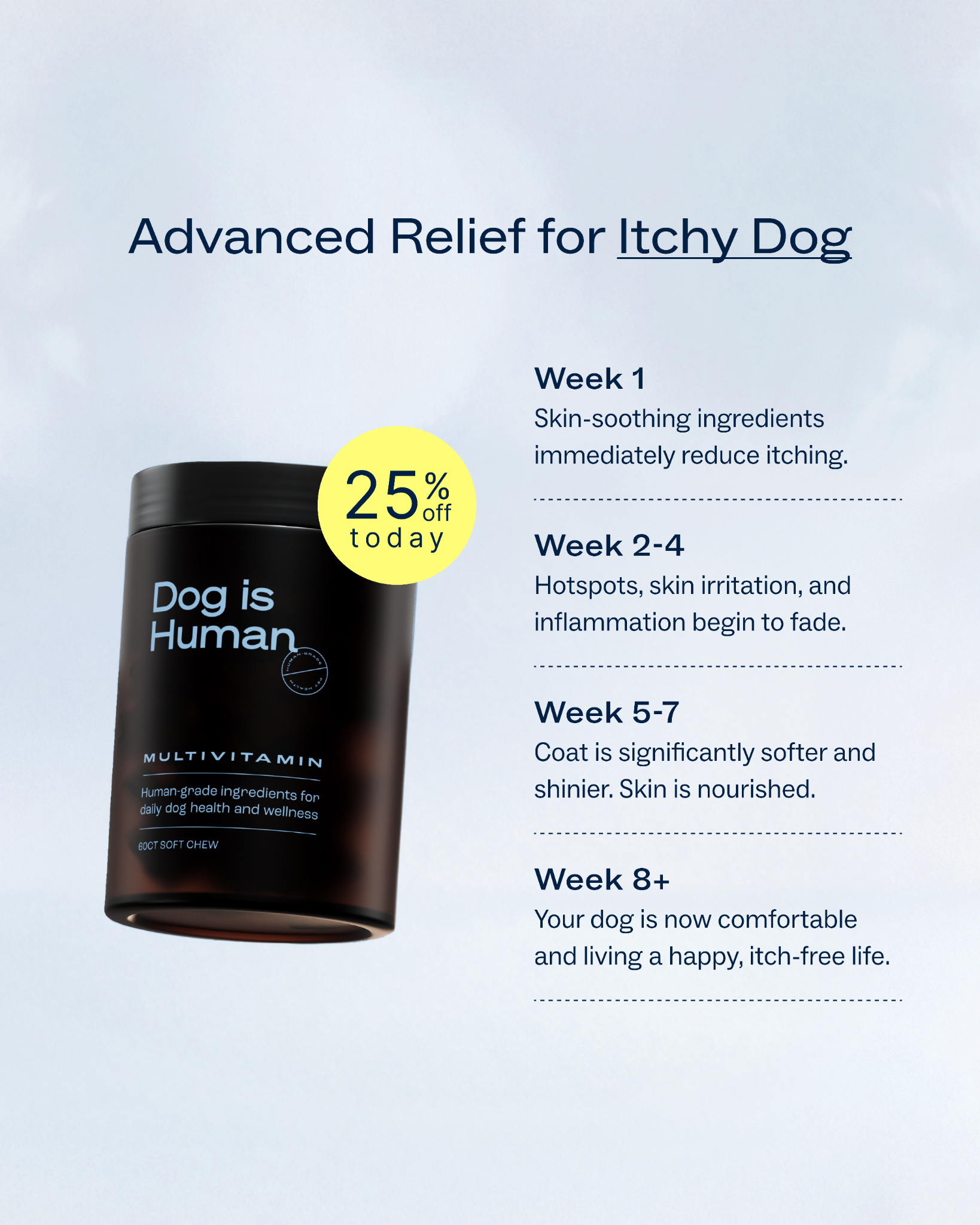 Dog is Human Facebook ad