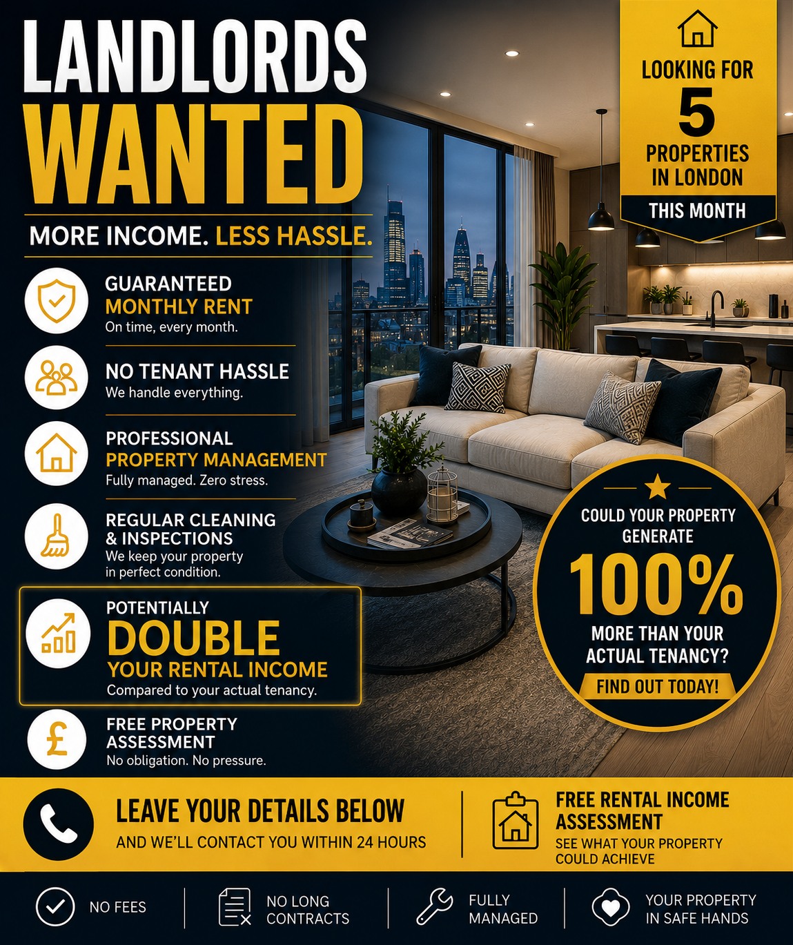 AK 360 Property Management Facebook ad