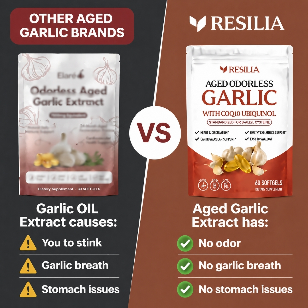 Garlic Supplement Reviews Facebook ad