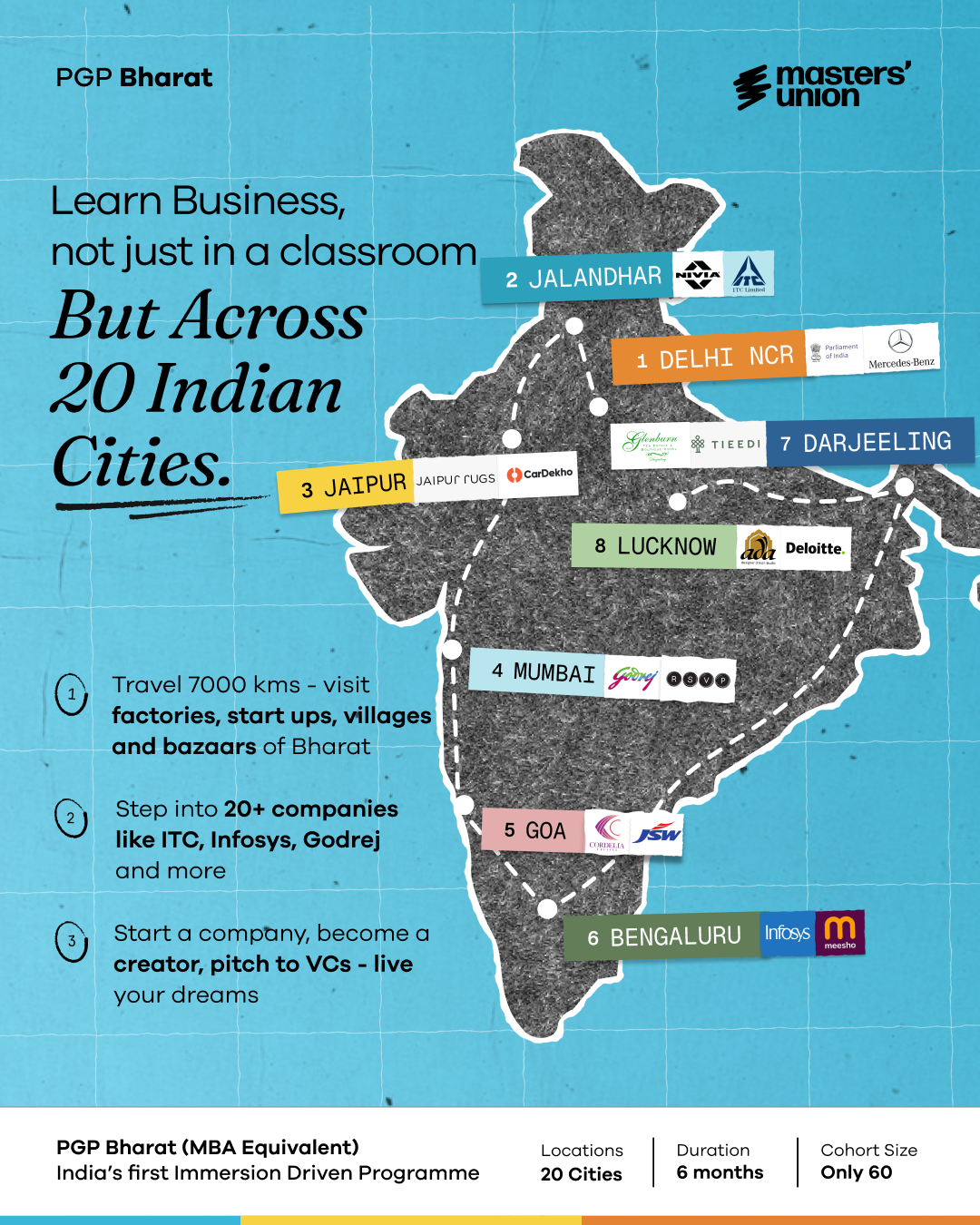Pgptbm.mastersunion Facebook ad: India’s first travel-based immersive business programme.