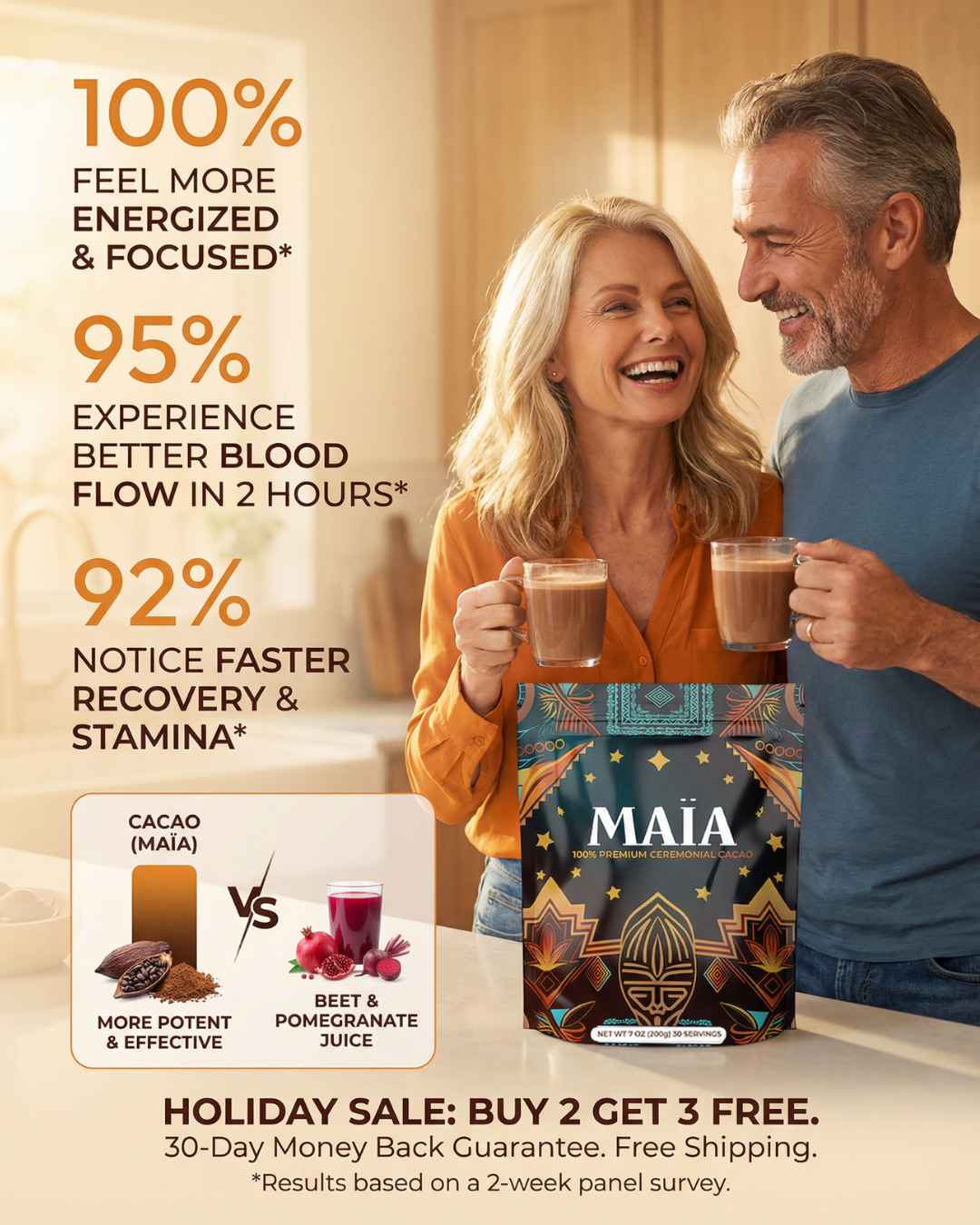 Cacao Research Institute Facebook ad