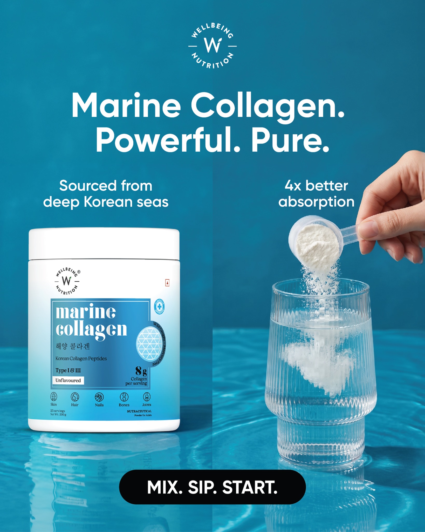 Wellbeing Nutrition Facebook ad