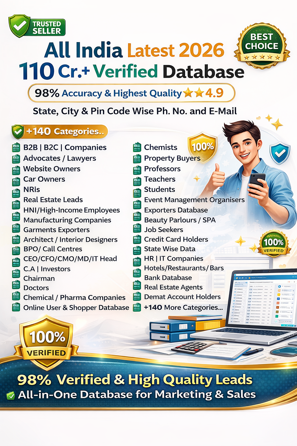 Mahiya Creations - Clients Facebook ad: Grow Your Business with 110Cr+ DATABASE (Generate…