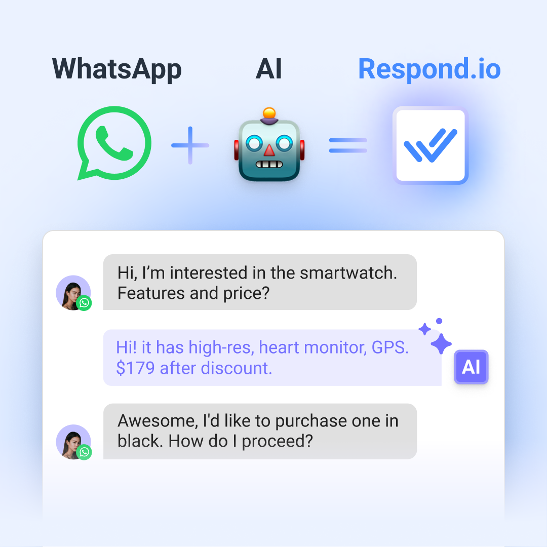 respond.io Facebook ad: Stop Losing Customers: Use WhatsApp and Respond.io