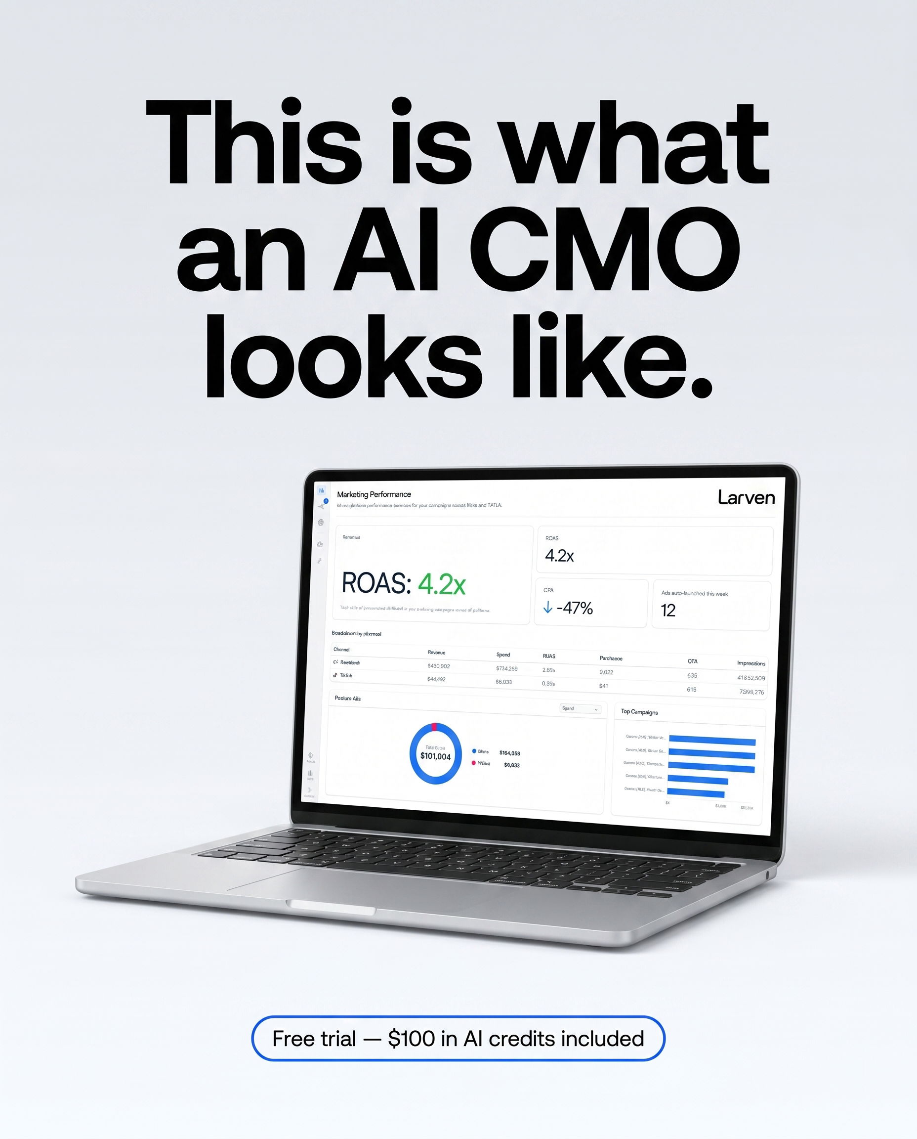 Larven AI Facebook ad