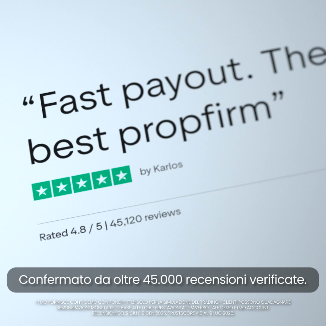 FTMO.com Facebook ad: Prop Trading Moderno, Dal 2015