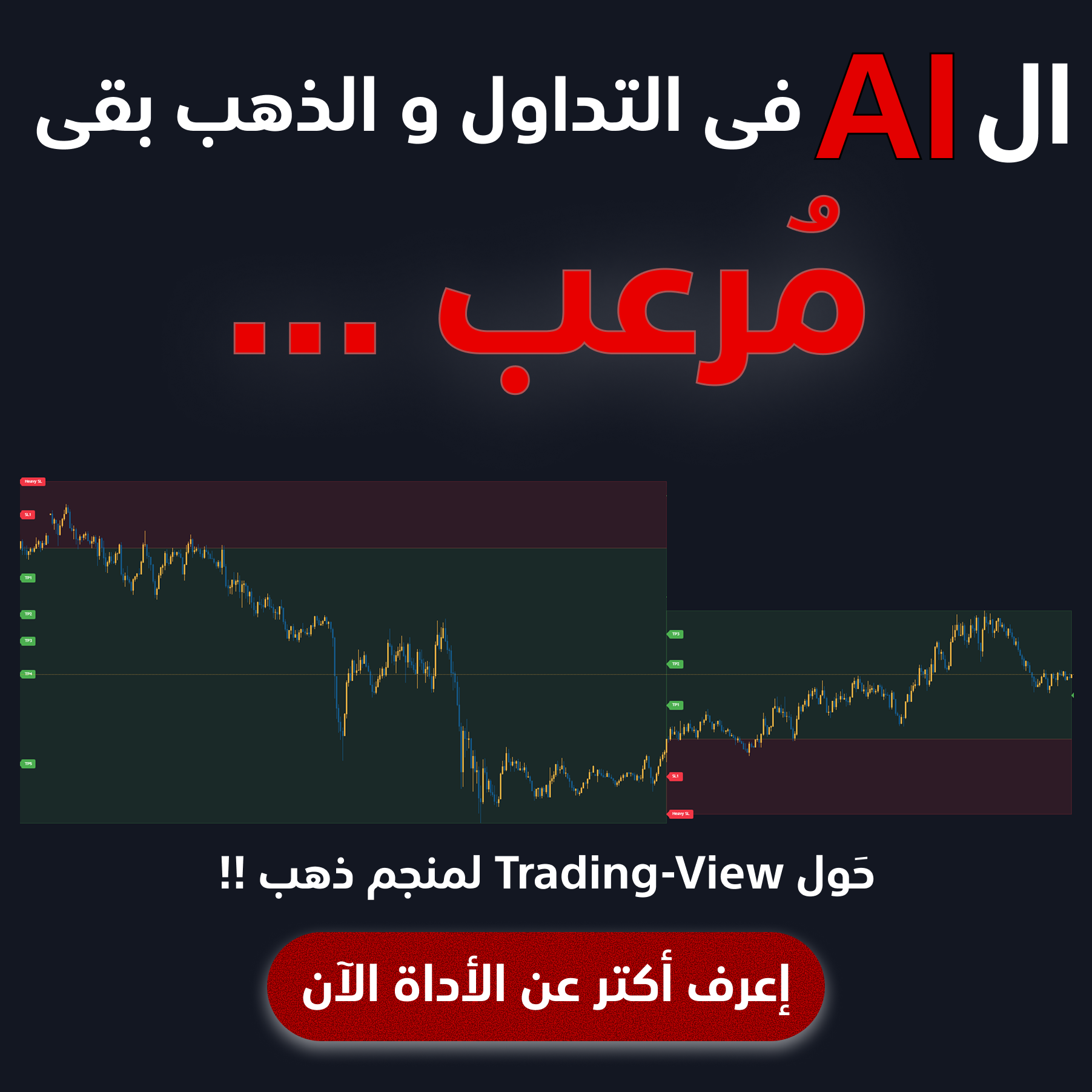 إستراتيجيات الفوركس Facebook ad