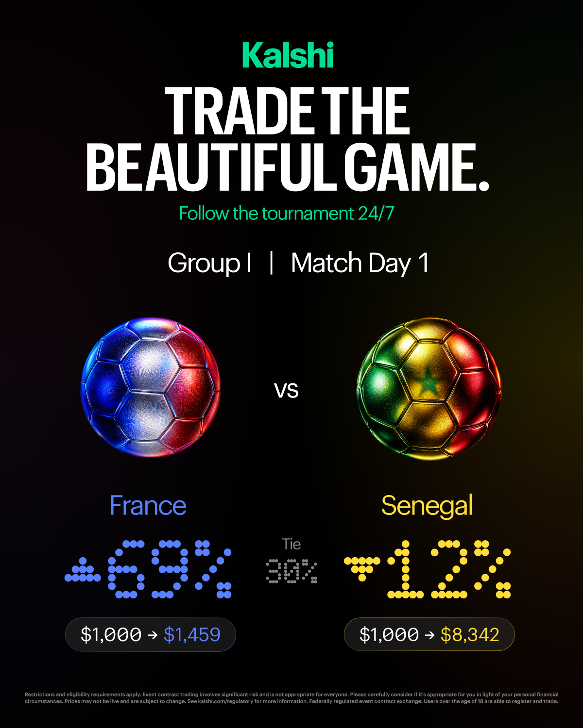 Kalshi - Trade the Headlines Facebook ad