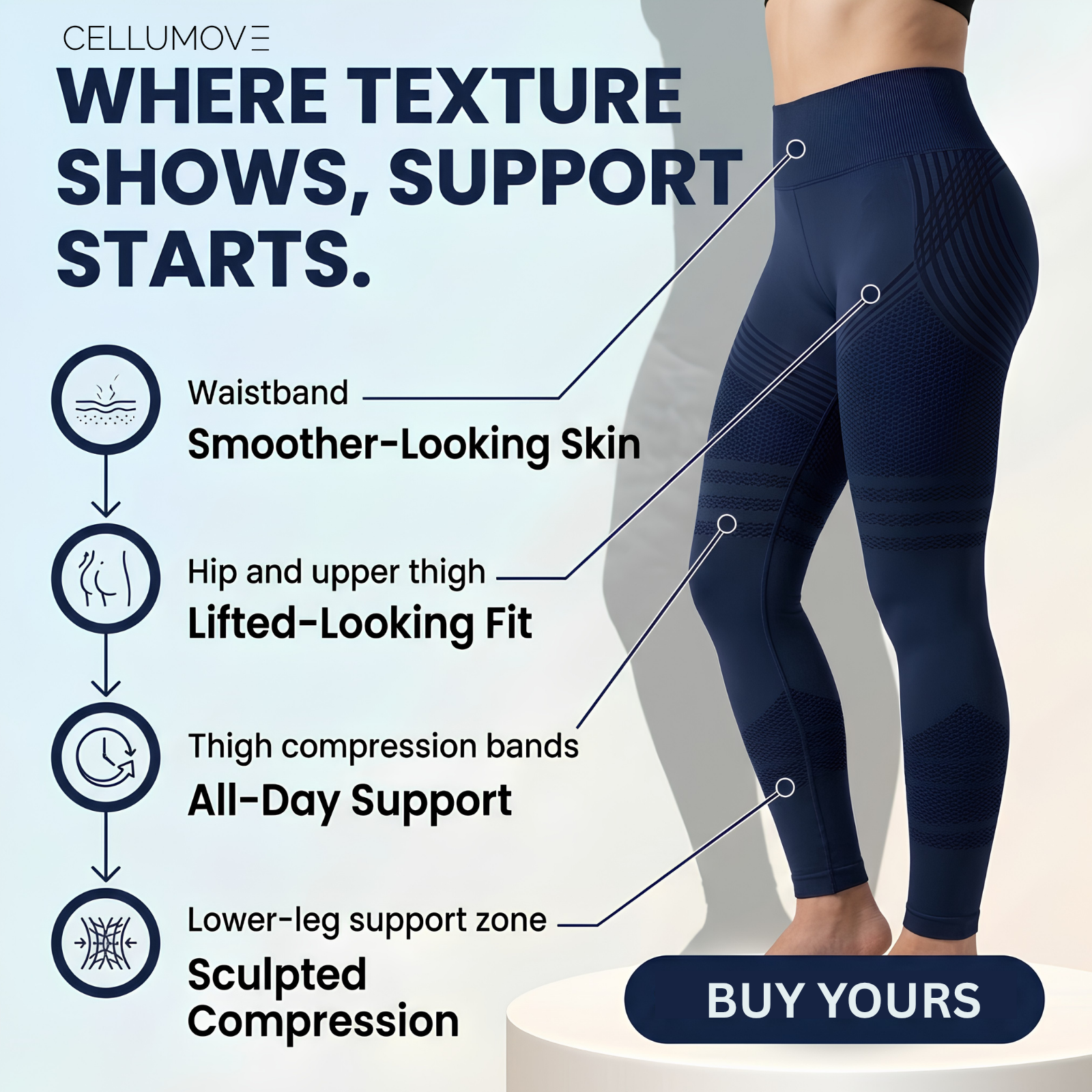 Cellumove Fitwear Facebook ad