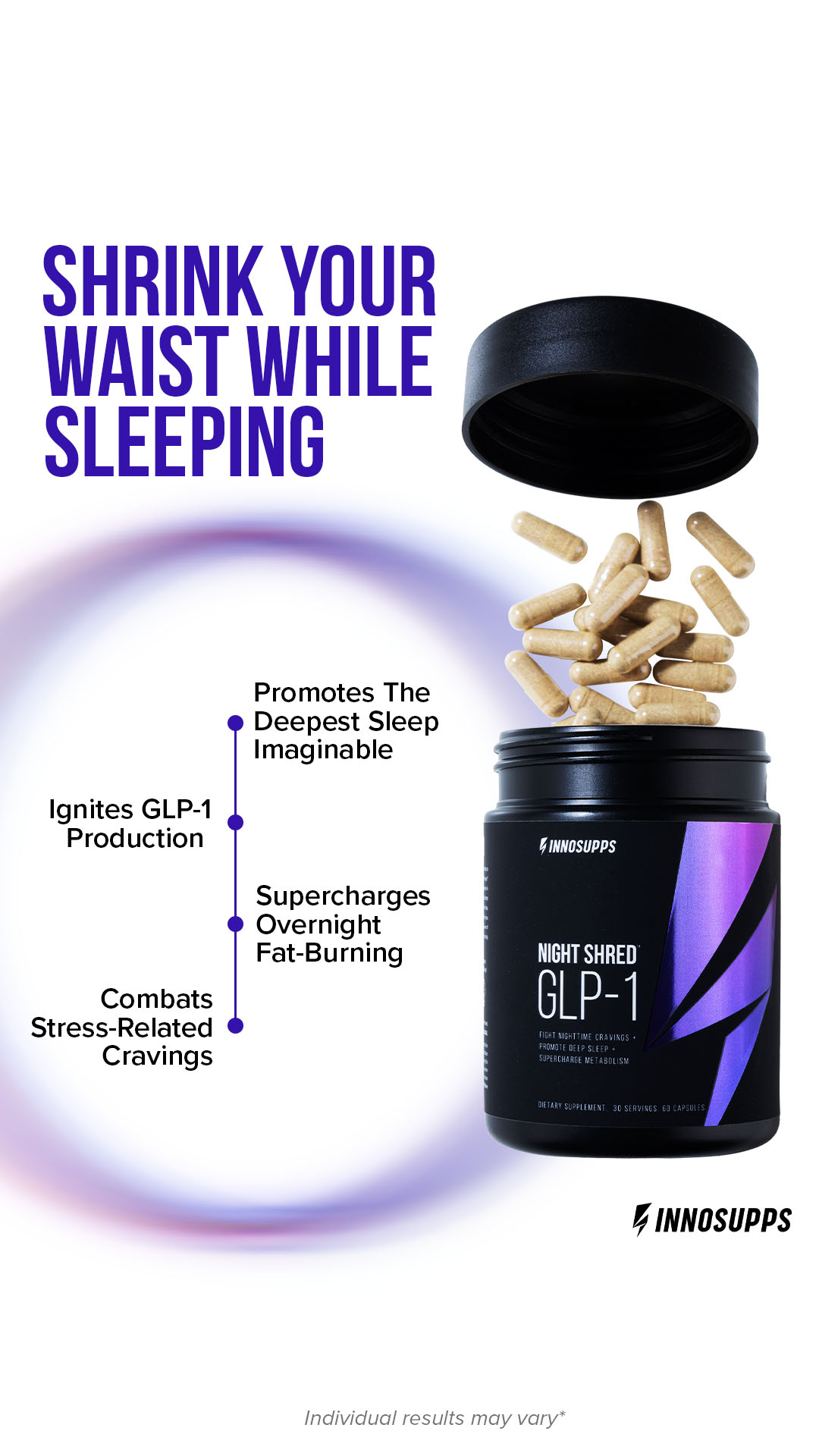 Inno Supps Night Shred Facebook ad