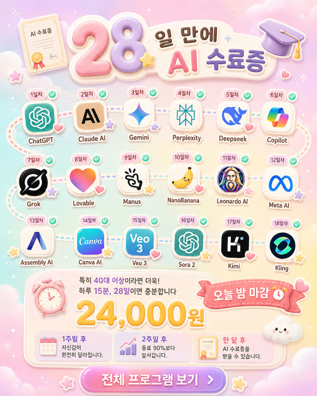 Coursiv Facebook ad