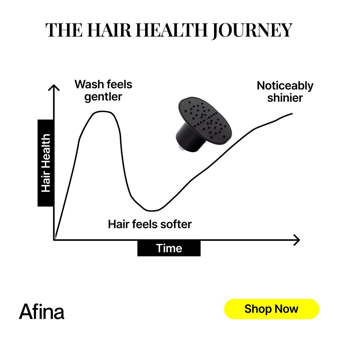 Afina Facebook ad