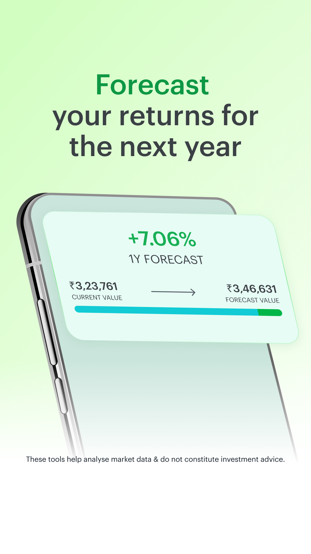 Tickertape Facebook ad: Get an accurate forecast of where your investments…