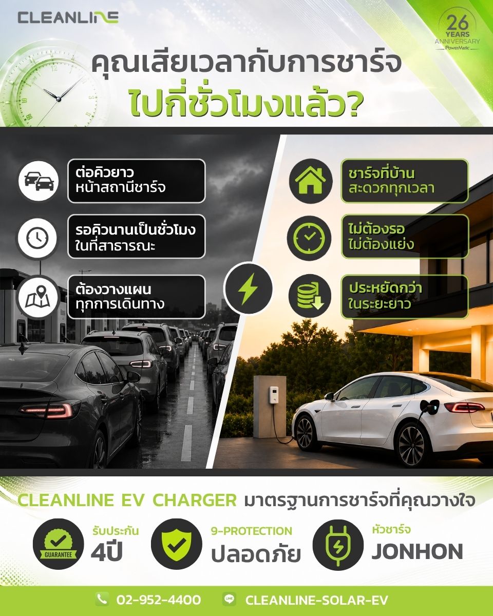 เครื่องชาร์จรถไฟฟ้า Cleanline EV Charger Facebook ad