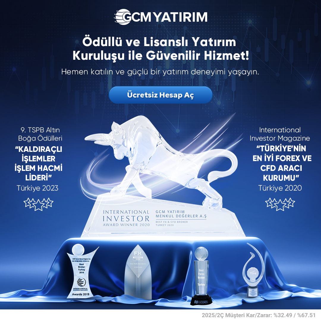 GCM Forex Facebook ad from Sep 23, 2025