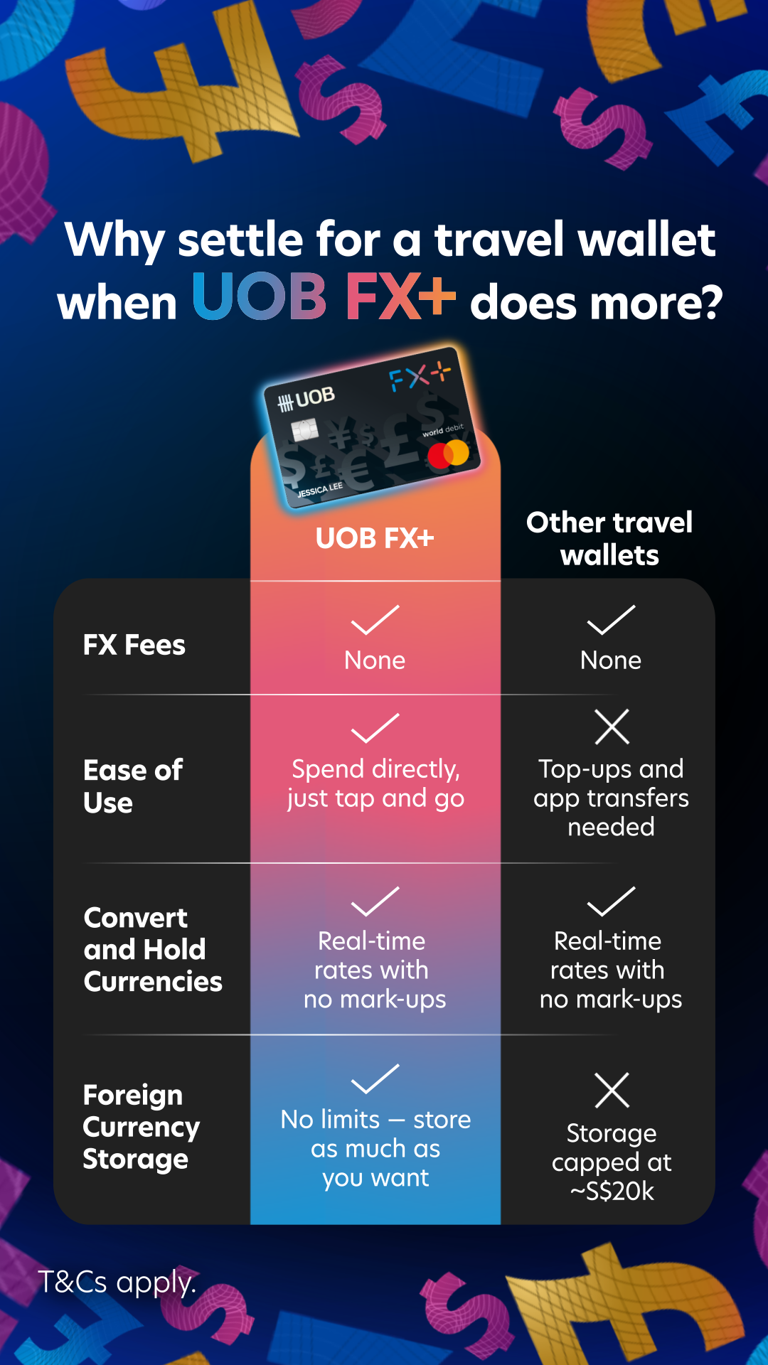 UOB Facebook ad